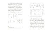Load image into Gallery viewer, The Furniture Handbook: A Guide to Choosing, Arranging, and Caring for the Objects in Your Home
